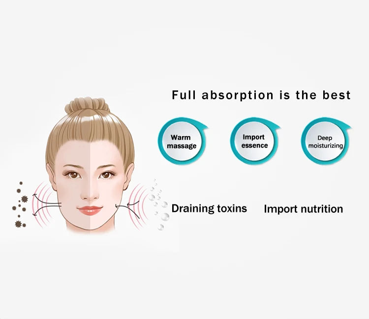 Electric Facial Massage and Gua Sha Tool